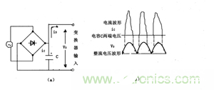 如何解决开关电源产生的纹波谐波和噪声干扰,第11张