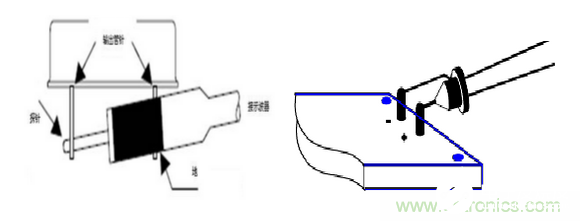 如何解决开关电源产生的纹波谐波和噪声干扰,第18张