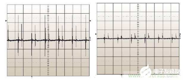 如何解决开关电源产生的纹波谐波和噪声干扰,第19张