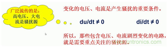 如何控制EMI骚扰发射,如何控制EMI骚扰发射,第2张