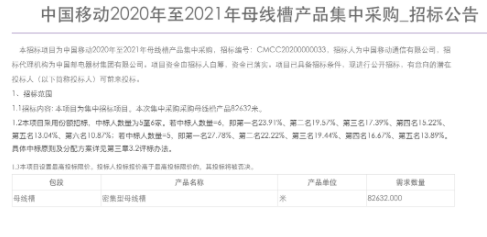 中国移动正式发布了2020-2021年母线槽产品集中采购招标公告,中国移动正式发布了2020-2021年母线槽产品集中采购招标公告,第2张