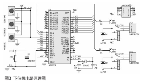 库区测温网络无线传输系统的硬件电路和软件设计,基于DS18B20和nRF2401的库区测温网络无线传输系统,第3张