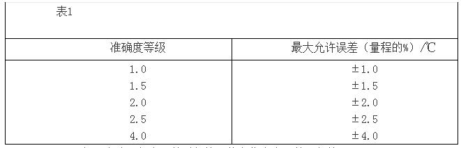 检定双金属温度计的条件_双金属温度计检定规程,双金属温度计检定规程,第3张