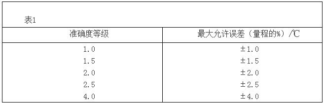 检定双金属温度计的条件_双金属温度计检定规程,双金属温度计检定规程,第4张