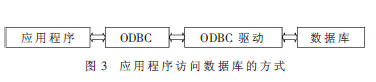 基于有源RFID的智能导医系统是如何设计的,基于有源RFID的智能导医系统是如何设计的,第4张