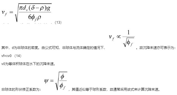 李莱曲线和阻力公式在海底管道检测信标设备测试中的研究,李莱曲线和阻力公式在海底管道检测信标设备测试中的研究,第12张