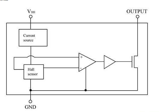 霍尔效应传感器的原则是怎样的,霍尔效应传感器的原则是怎样的,第5张