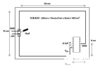 模拟电路和数字电路在PCB设计中的区别详解,模拟电路和数字电路在PCB设计中的区别详解,第2张