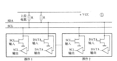 I2C存储器的应用及结构原理解析,I2C存储器的应用及结构原理解析,第2张