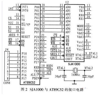 基于CAN总线系统的智能电平转换器设计方案,基于CAN总线系统的智能电平转换器设计方案,第3张