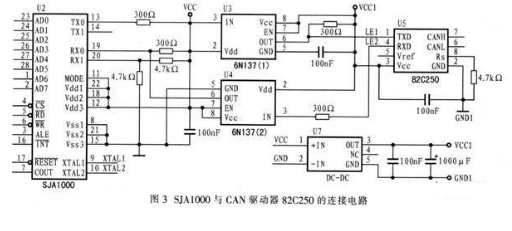 基于CAN总线系统的智能电平转换器设计方案,基于CAN总线系统的智能电平转换器设计方案,第4张