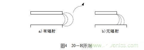 电磁兼容性设计的基本原理以及注意事项解析,电磁兼容性设计的基本原理以及注意事项解析,第5张