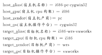 在Vx-Works平台实现交叉编译工具链的开发及优化研究,在Vx-Works平台实现交叉编译工具链的开发及优化研究,第2张