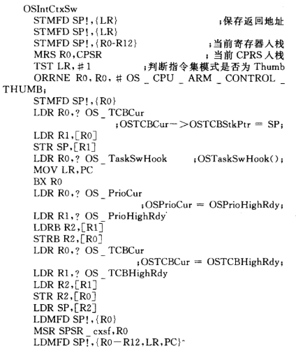 基于Linux系统和S3C2410X处理器实现多媒体播放系统的设计,基于Linux系统和S3C2410X处理器实现多媒体播放系统的设计,第8张