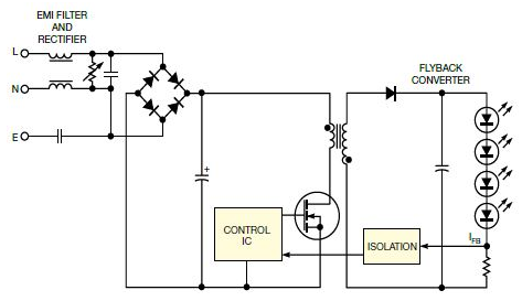 反激式DCDC转换器的LED驱动电路设计,反激式DC/DC转换器的LED驱动电路设计,第2张