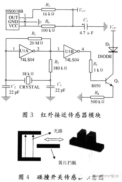 基于一种应用于室内的移动清洁机器人设计方案,基于一种应用于室内的移动清洁机器人设计方案,第3张