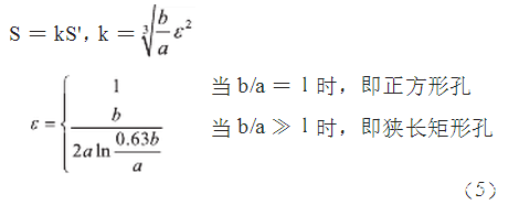 如何采用箱体来屏蔽电磁干扰,第11张