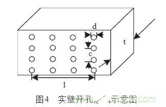 如何采用箱体来屏蔽电磁干扰,如何采用箱体来屏蔽电磁干扰,第17张