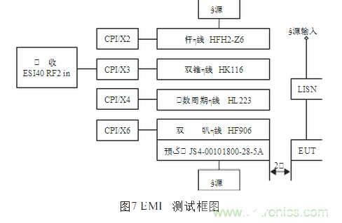 如何采用箱体来屏蔽电磁干扰,如何采用箱体来屏蔽电磁干扰,第21张