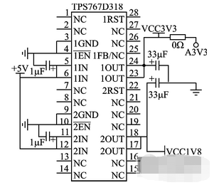 基于TMS320F28335处理器实现驱动双电动机同步控制系统的设计,基于TMS320F28335处理器实现驱动双电动机同步控制系统的设计,第2张
