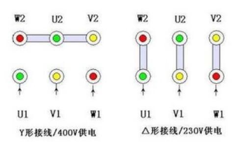 三相线分别什么颜色_三相电线的接法图解,第3张