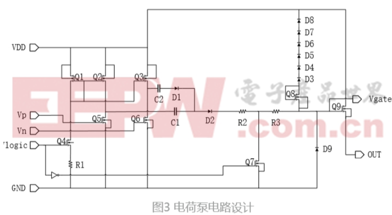 电荷泵电路的设计背景和基本原理,电荷泵电路的设计背景和基本原理,第4张