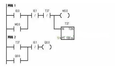 PLC梯形图程序设计基础及经验设计,第7张