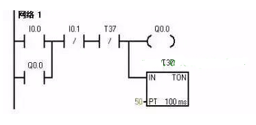 PLC梯形图程序设计基础及经验设计,第8张
