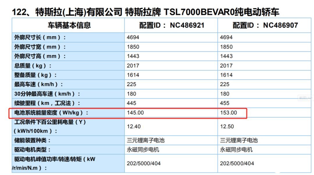 LG化学电池装机量大幅走高 圆柱电池市场占比达到近两年新高,第4张