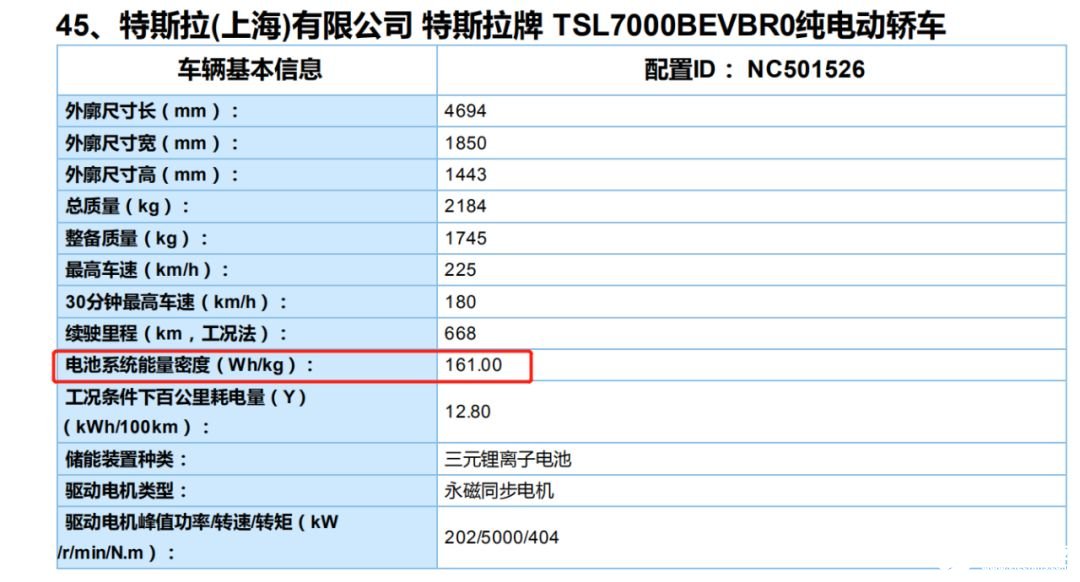 LG化学电池装机量大幅走高 圆柱电池市场占比达到近两年新高,第5张