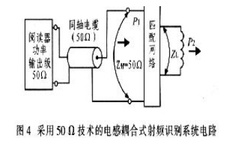 远距离RFID读写天线是怎么一回事,远距离RFID读写天线是怎么一回事,第8张