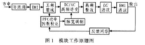 基于PFC功能的室外LED路灯电源是如何来设计的,基于PFC功能的室外LED路灯电源是如何来设计的,第2张