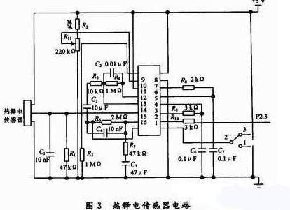 基于51的防火防盗系统是怎样的,基于51的防火防盗系统是怎样的,第3张