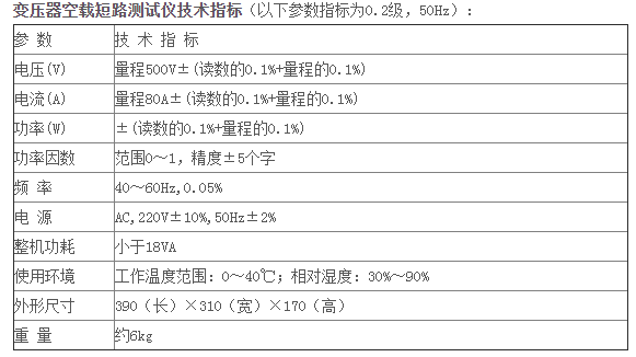 变压器空载短路测试仪的特点,变压器空载短路测试仪的特点,第2张