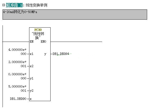 西门子PLC模拟量线性变换子程序的编写,第7张