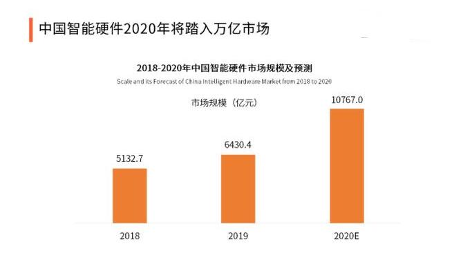 智能制造行业发展及趋势分析,第4张