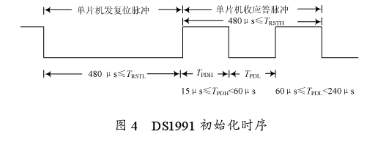 基于DS1991与单片机实现智能公交投币箱的设计,第5张