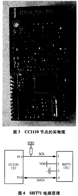 采用CC1110芯片实现WSN节点的软硬件设计,第4张