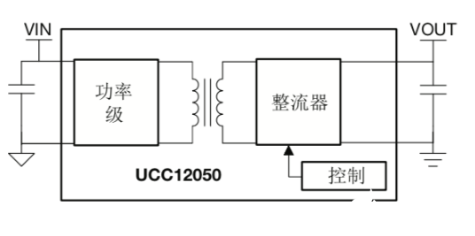 穿过隔离栅供电：认识隔离式直流直流偏置电源,穿过隔离栅供电：认识隔离式直流/直流偏置电源,第8张