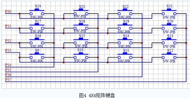 独立键盘的检测原理及程序实现方法,独立键盘的检测原理及程序实现方法,第3张