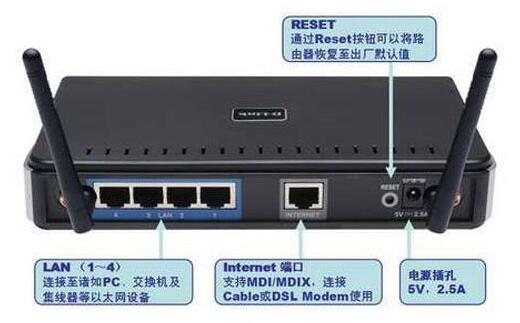 d-link无线路由器的设置方法,第2张