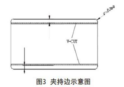 PCB制作时考虑的因素有哪些,第4张