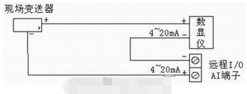 利用基金会现场总线技术对唐钢煤气焦化厂控制系统进行改造设计,利用基金会现场总线技术对唐钢煤气焦化厂控制系统进行改造设计,第4张