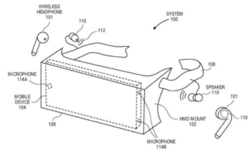 苹果申请新专利，为解决AR眼镜的音频问题,苹果申请新专利，为解决AR眼镜的音频问题,第2张