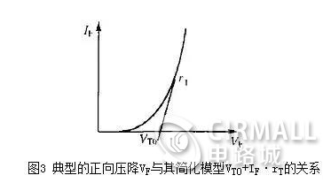 二极管的电容效应、等效电路及开关特性,二极管的电容效应、等效电路及开关特性,第5张