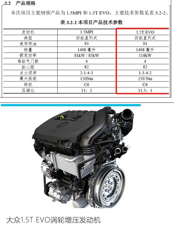 一汽-大众成都工厂开启针对全新1.5TSI EVO发动机的技术改造工作 未来将逐步替代1.4TSI发动机,第3张