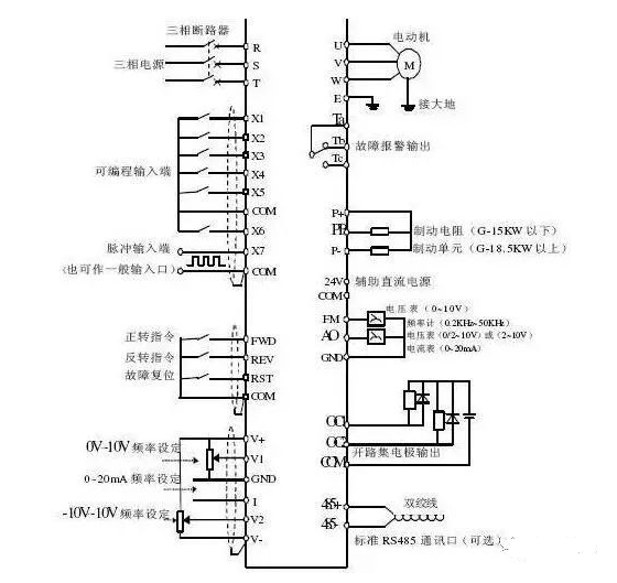 变频器的接线方法图解,第3张