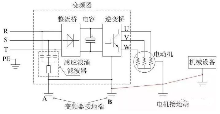 变频器的接线方法图解,第6张