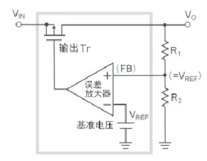 关于线性稳压器的效率和热计算的探讨,第2张