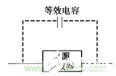 如何减少电路在样机中发生电磁干扰,如何减少电路在样机中发生电磁干扰,第12张